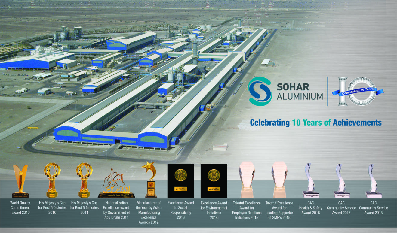 10 year of Sohar Aluminium AP Technology Rio Tinto